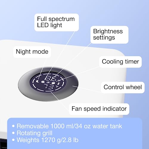 Personal Air Conditioners Evalight