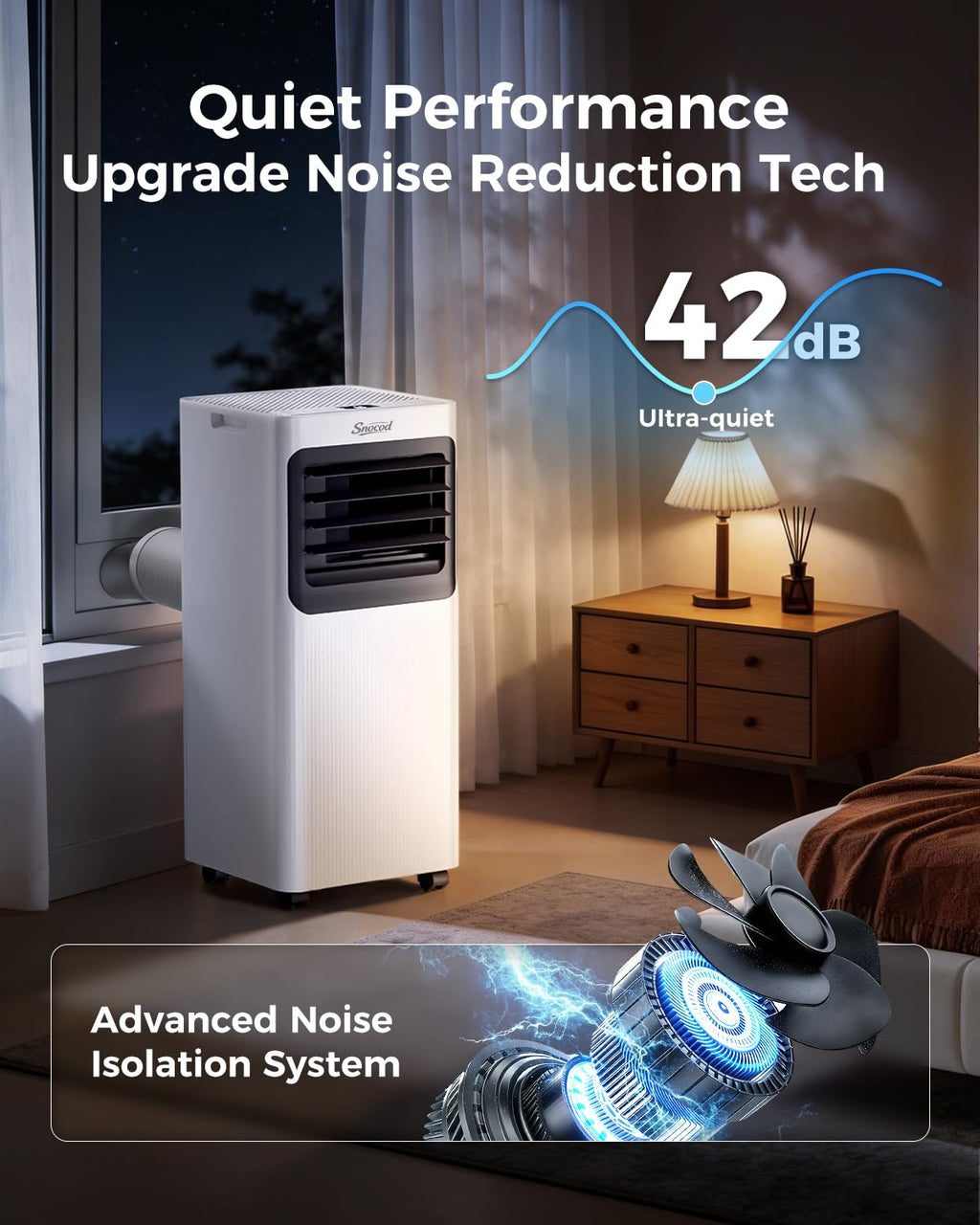 Portable Air Conditioners