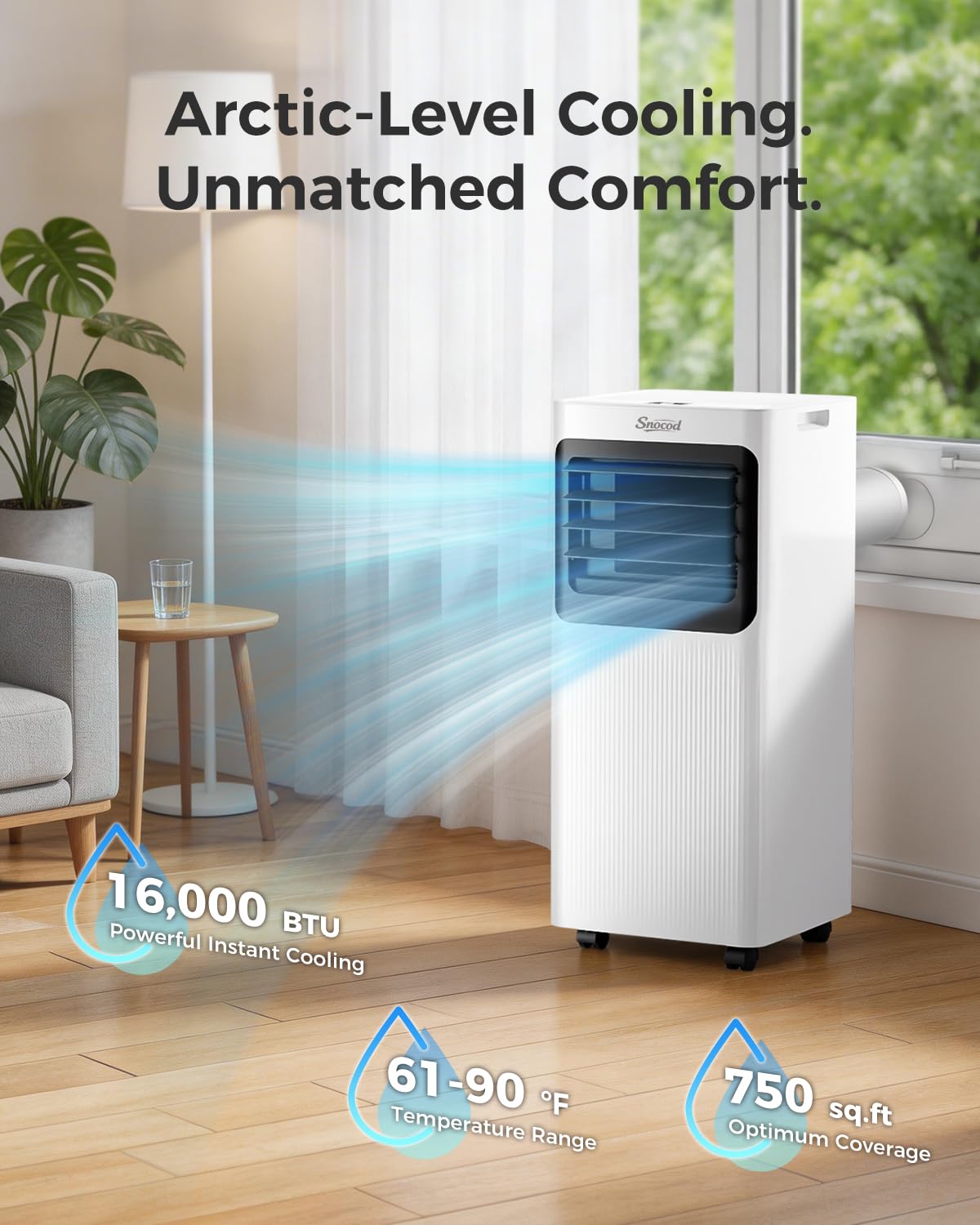 Portable Air Conditioners