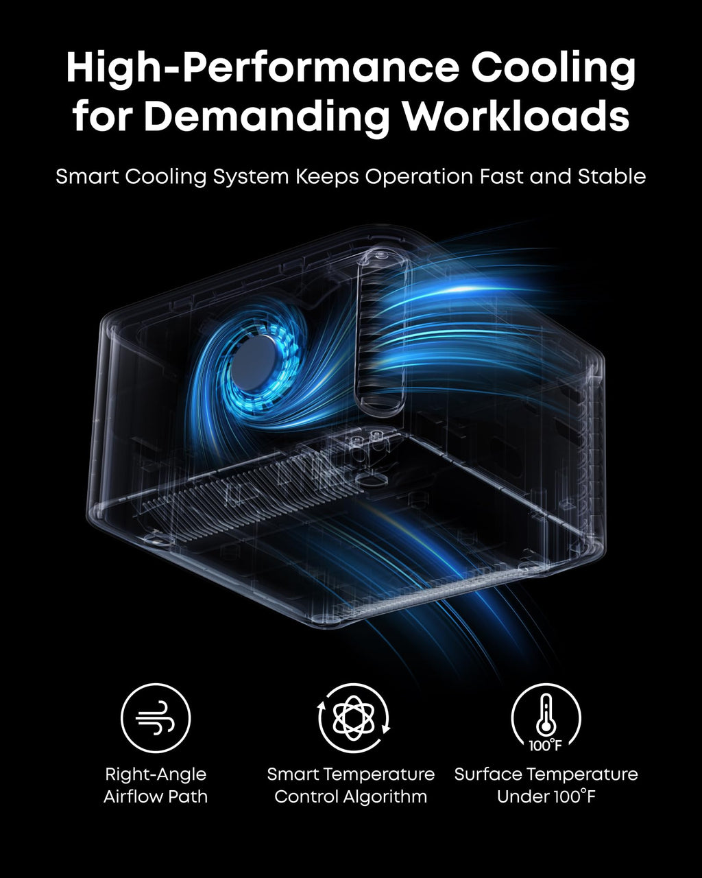 Thunderbolt 5 Docking Station