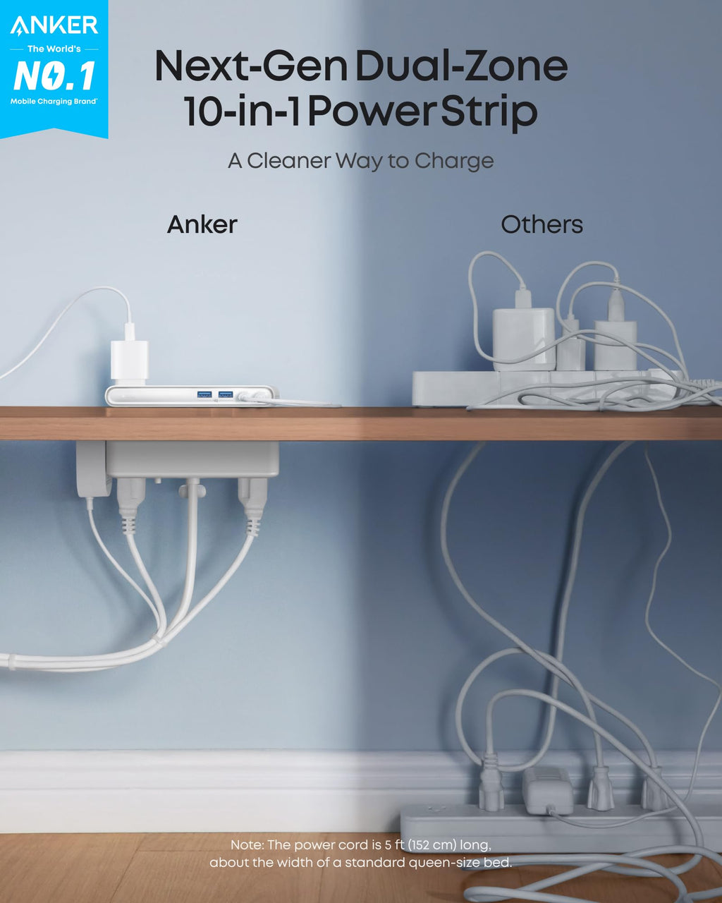 Desk Clamp Power Strip with 70W USB-C Charging