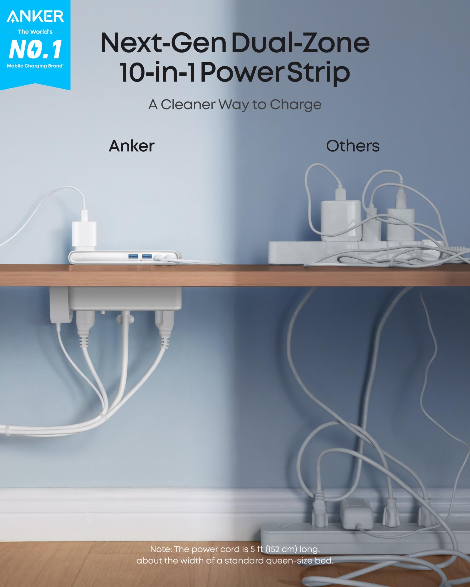 Desk Clamp Power Strip with 70W USB-C Charging