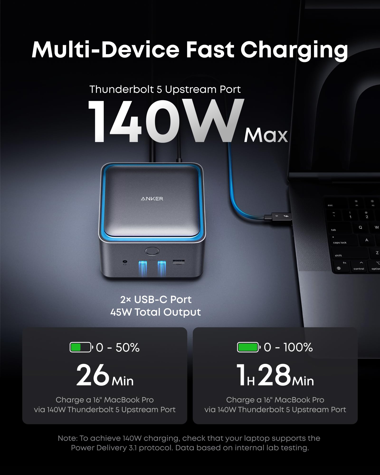 Thunderbolt 5 Docking Station