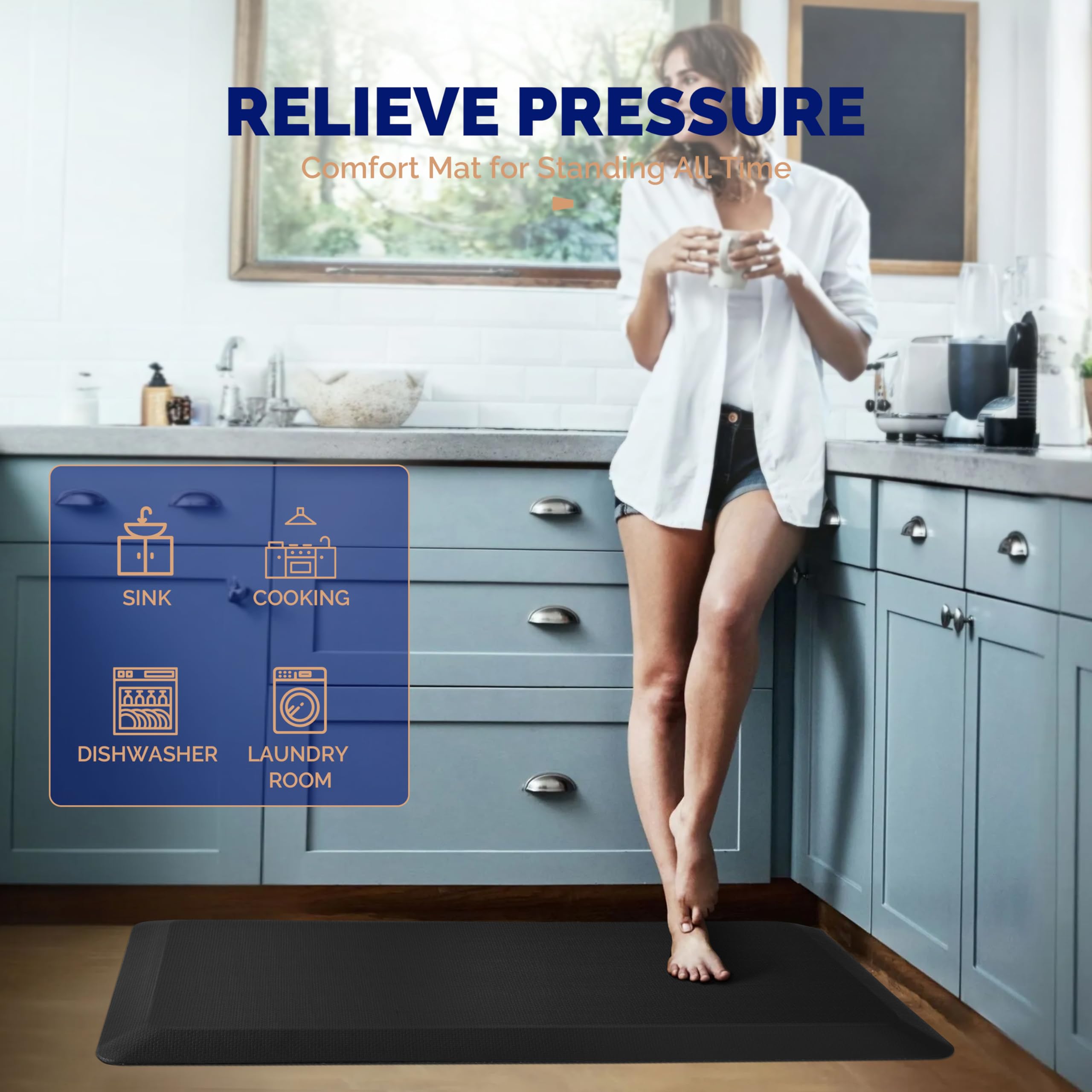 Anti-Fatigue Standing Desk Mat